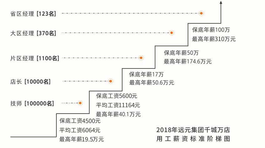 首页-尊龙网站_(中国)唯一官方网站