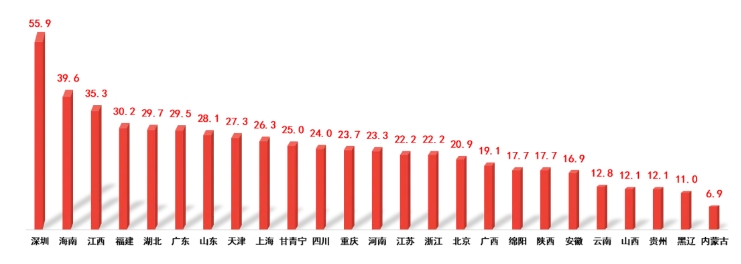 首页-尊龙网站_(中国)唯一官方网站